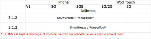 Capture d'écran 2010-02-22 à 20.26.29