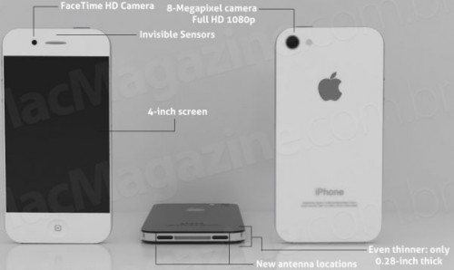 iphone5