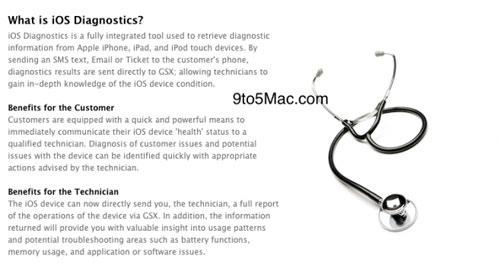 iosdiag