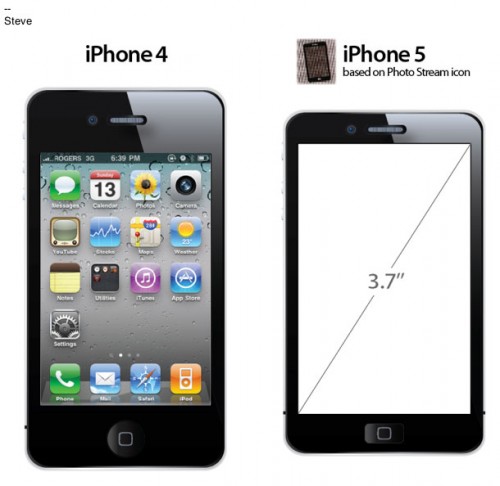 iphone5