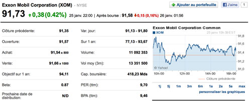 capitalation