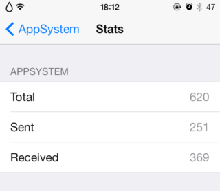 SMSStats2_3