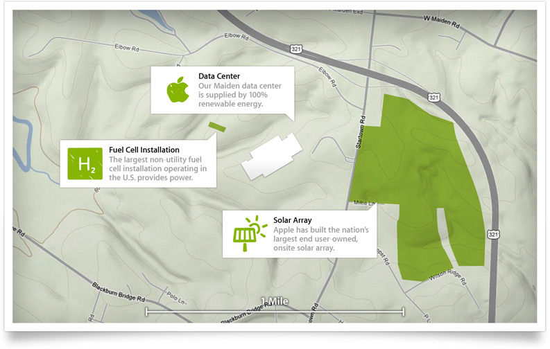 apple écologie