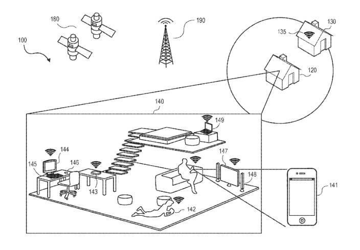 brevet-apple-securite