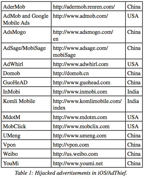 Screen-Shot-2014-08-15-at-3.25.38-PM