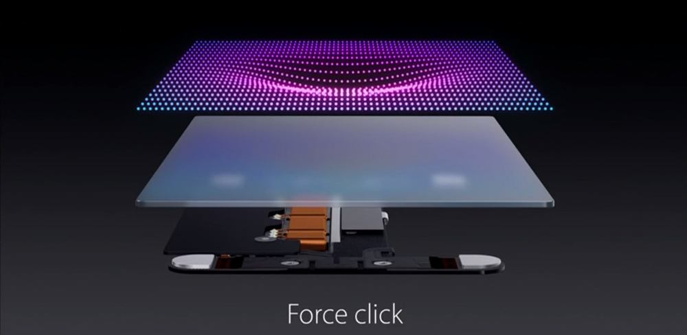 Force-Touch