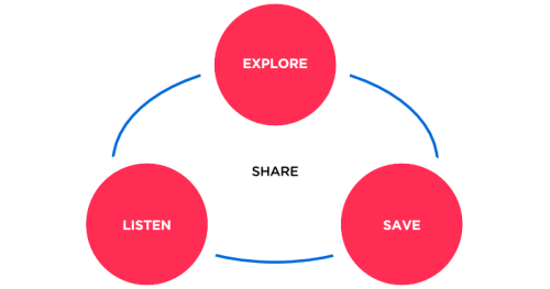 Apple Music Concept 3