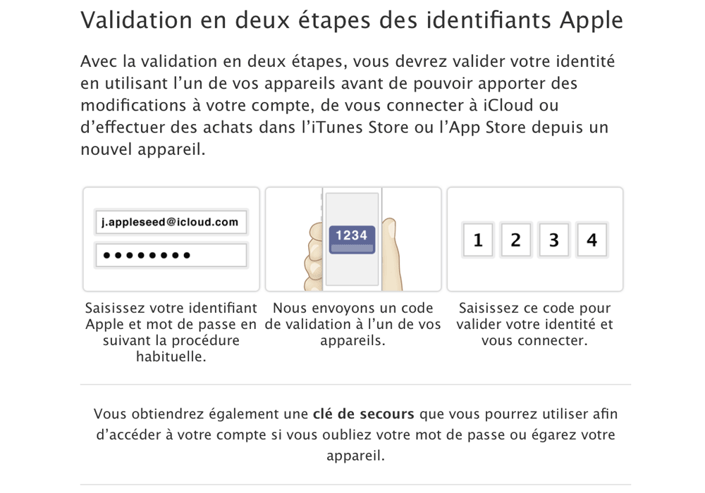 Apple-iCloud