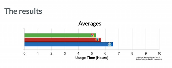 macbook-getbatterybox