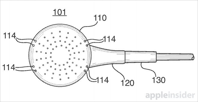 earpod-capteur