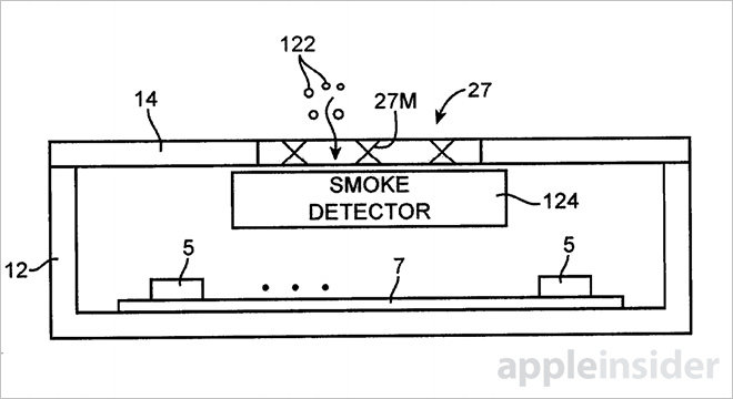 iphone-fumee-brevet