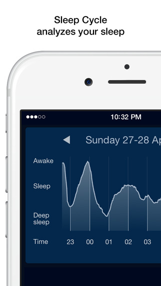 sleep-cycle