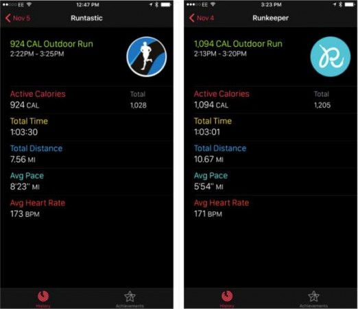 Apple watch fail mesure 522x450 LApple Watch seule ne ferait pas bon ménage !