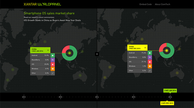 kantar-world-panel-1