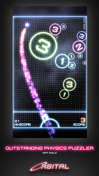 orbital