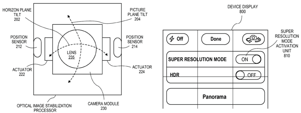 super-resolution-mode