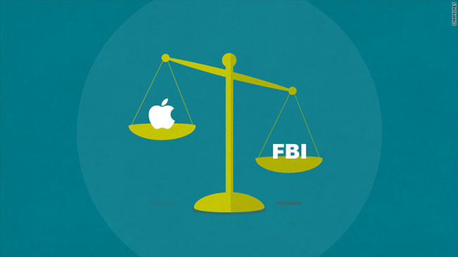 fbi