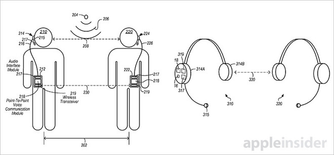 talkie-walkie-iphone-brevet