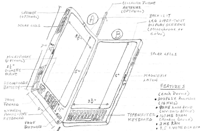 erd-design