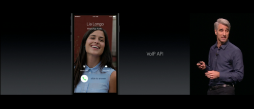 voiap