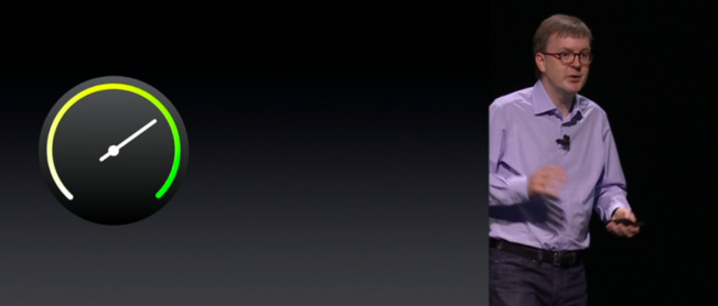 watchOS-3-1