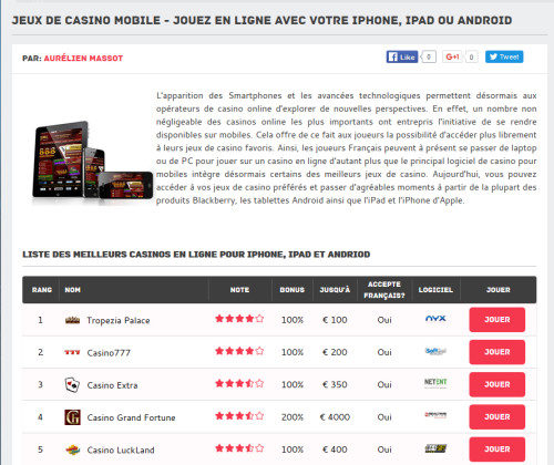 casino-online-francais-classement