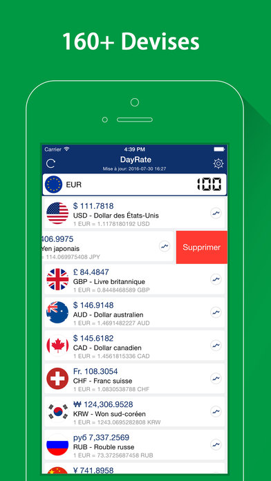 DayRate Pro