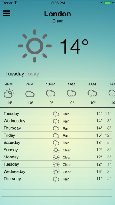 WeatherForever