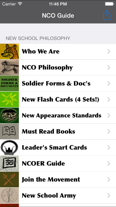 Army NCO Guide