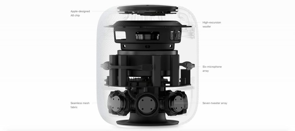 peu de HomePods en stock à sa sortie