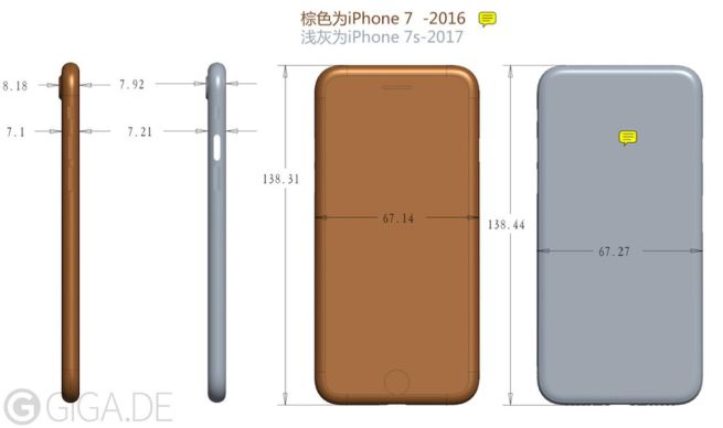 iPhone 7S plus épais