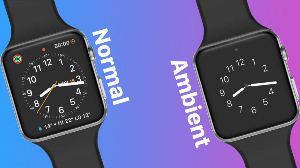 concept de watchOS 5