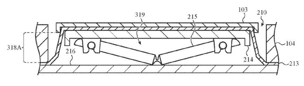 MacBook : un clavier anti-poussière