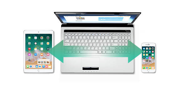 EaseUS MobiMover 3.0