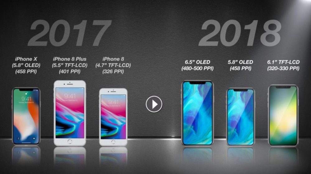 iPhone LCD de 6,1 pouces