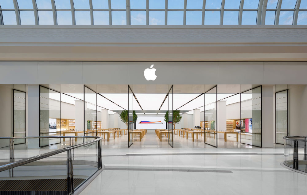 résultats financiers