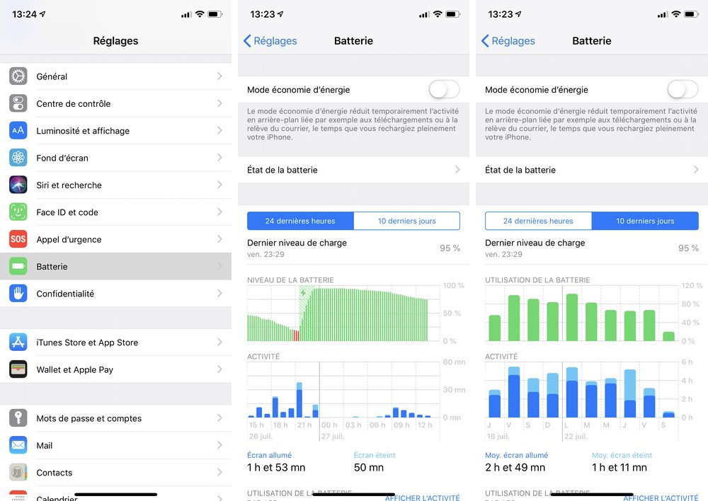Nouveauté iOS 12 : analyse de la batterie
