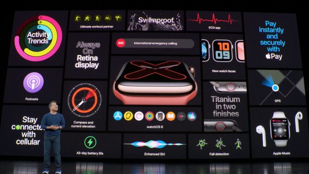 Les nouveautés de l'Apple Watch Series 5 