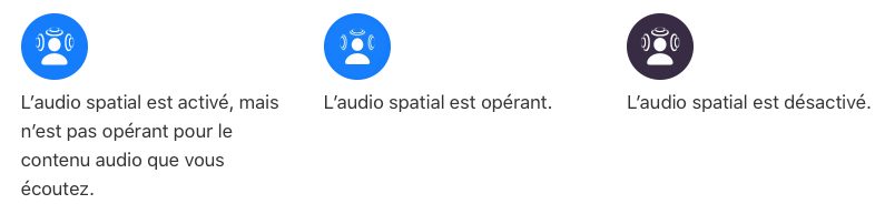 audio spatial centre control Comment utiliser l’Audio spatial avec vos AirPods Pro et AirPods Max