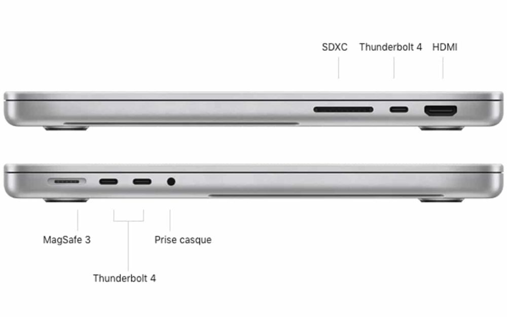 lecteur de carte SD sur MacBook Pro 2021