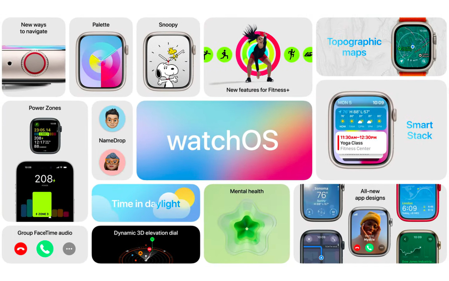 watchOS 10 Fonctionnalites La version finale de watchOS 10.5 est disponible sur Apple Watch