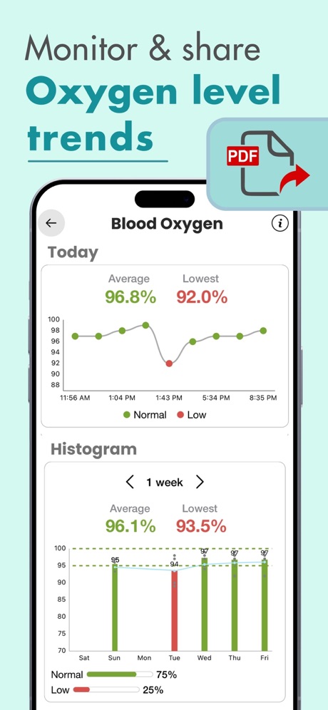 460x0w 1 15 Bons plans App Store du 26/08/2024