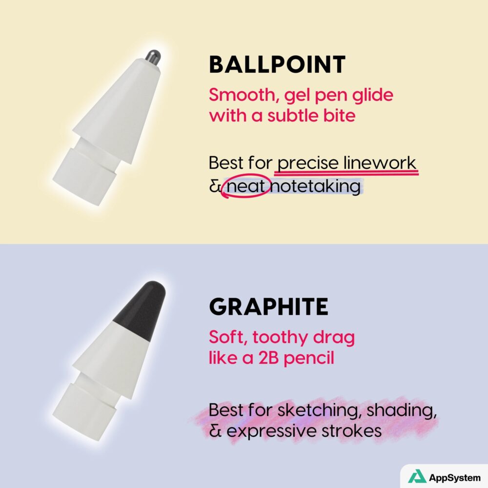Infographie comparant les embouts graphite et bille du stylet