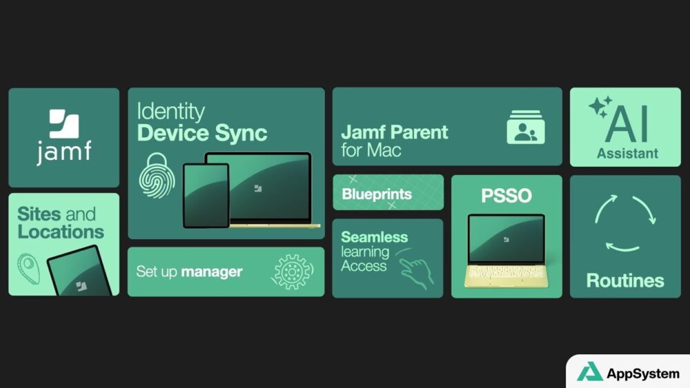 Illustration : Your personal AI account is about to meet corporate IT with Jamf