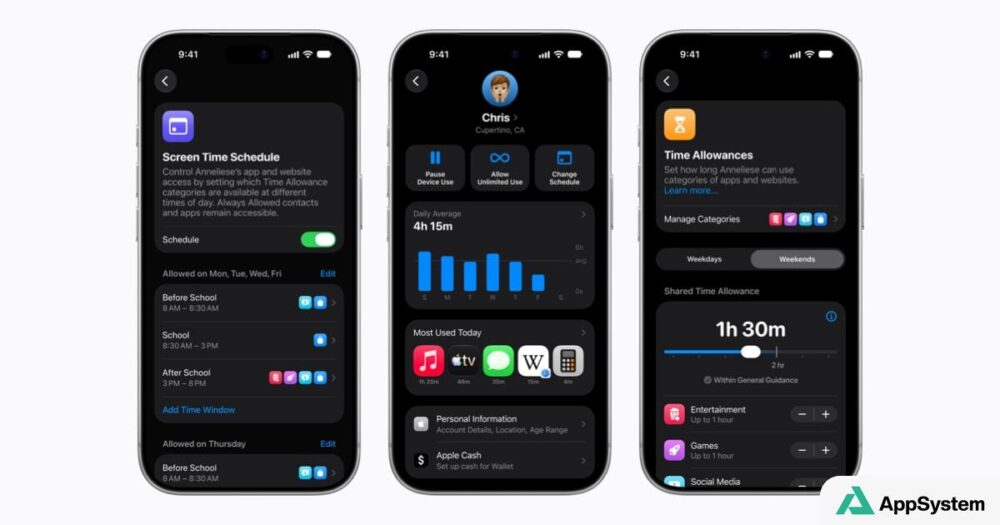 Réglages de contrôle parental et temps d’écran sur trois iPhone