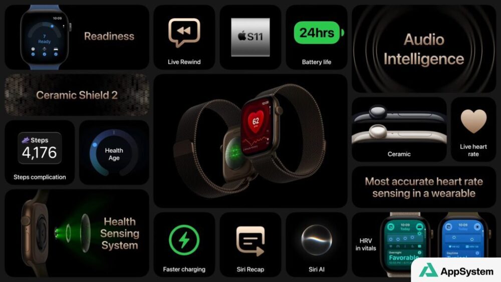Apple Watch Series affichant le suivi cardiaque et plusieurs fonctionnalités