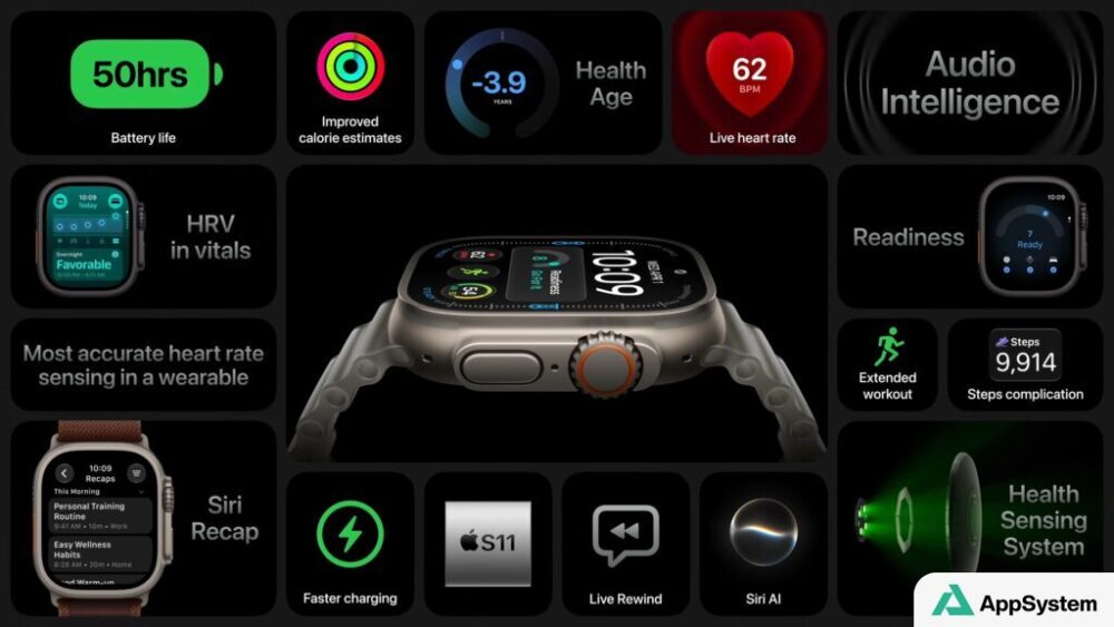 Apple Watch Ultra affichant ses fonctions de santé et son autonomie