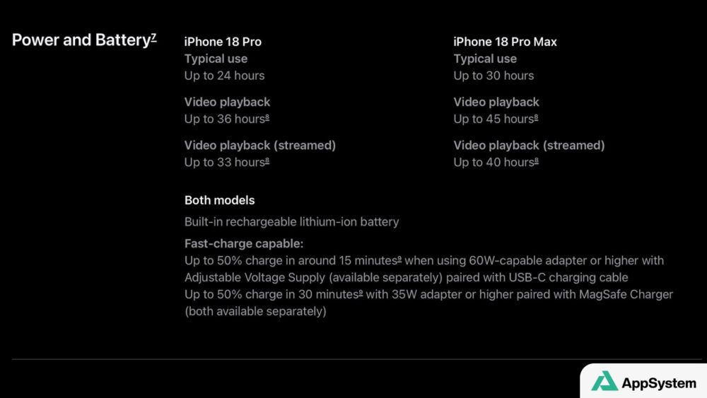Comparatif en anglais de l’autonomie des iPhone 18 Pro